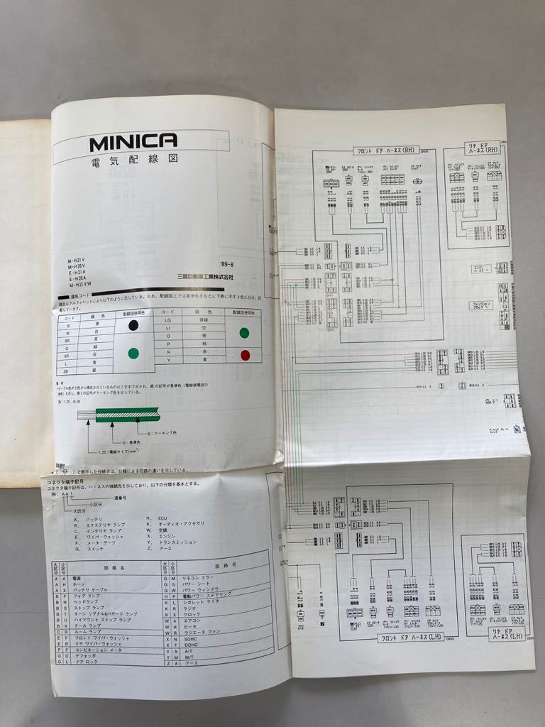  Mitsubishi Minica структура краткое изложение . осмотр обслуживание точка каталог MITSUBISHI MINICA подлинная вещь руководство по обслуживанию сервисная книжка старый машина приложение 