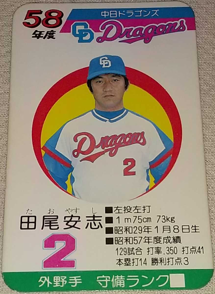 田尾 O 中日ドラゴンズ☆復刻ユニフォーム☆1974年~86年 田尾 O 中日ドラゴンズ☆復刻ユニフォーム☆1974年~86年