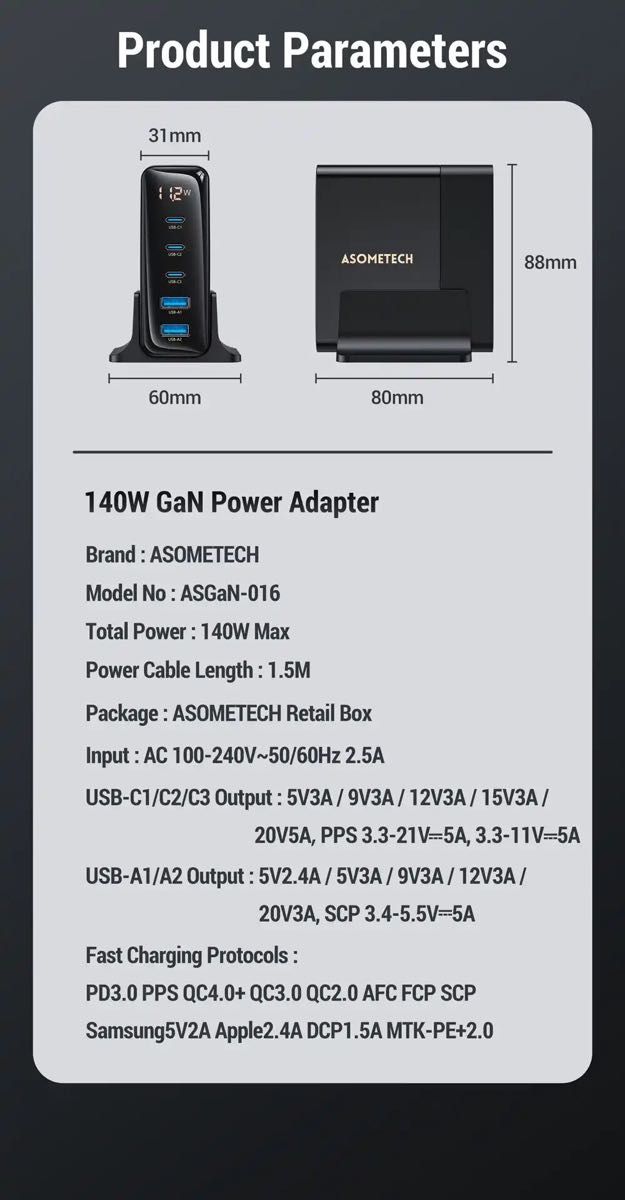 GaN 140W 超大出力急速充電器 スマートチップ搭載 LED電力インジケータ付