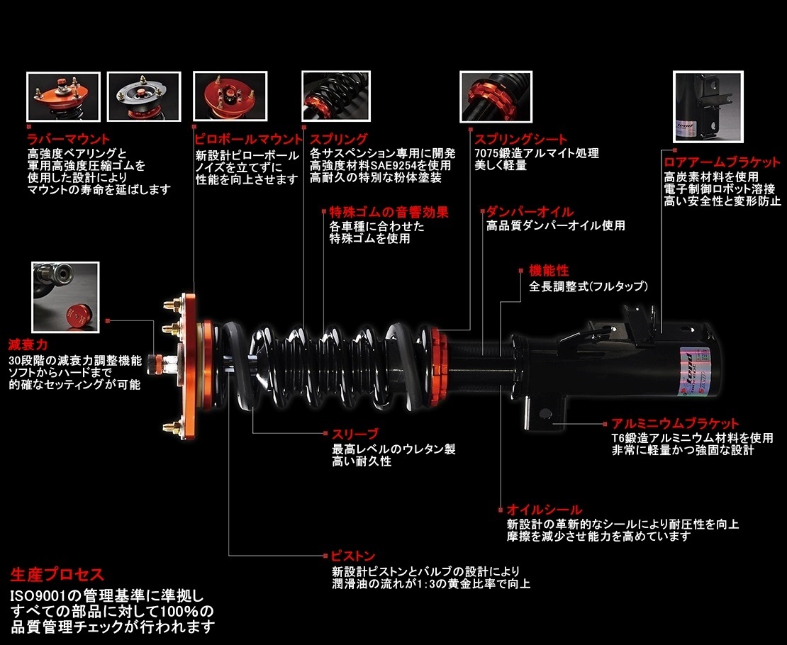 車高調 Q7 4L 06-15 サスペンション アウディ 全長調整 30段減衰 EXTEND RDMP_画像3