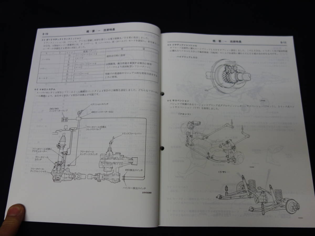 [ ценный ] Mitsubishi Challenger K96W / K94W / K94WG / K97WG type инструкция по эксплуатации новой машины книга@ сборник / 1996 год [ в это время было использовано ]