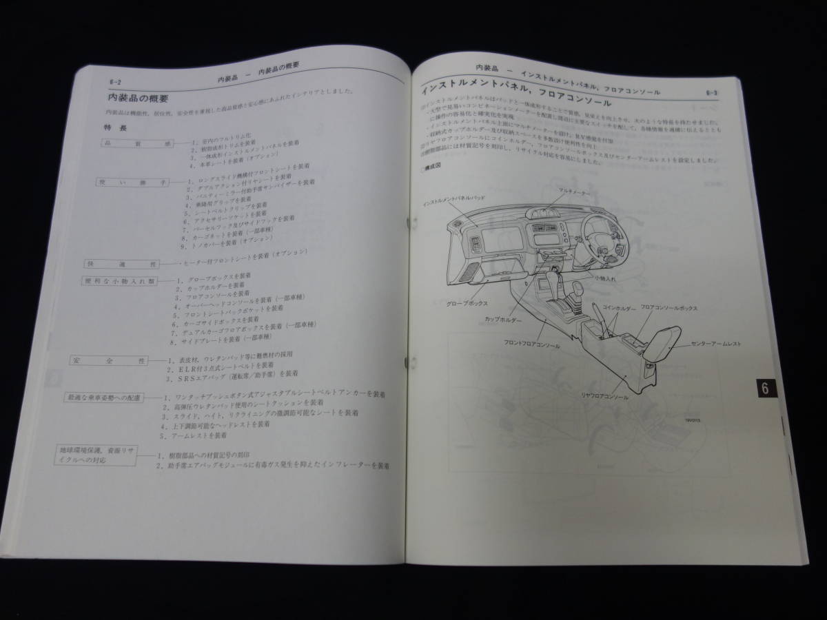 [ ценный ] Mitsubishi Challenger K96W / K94W / K94WG / K97WG type инструкция по эксплуатации новой машины книга@ сборник / 1996 год [ в это время было использовано ]