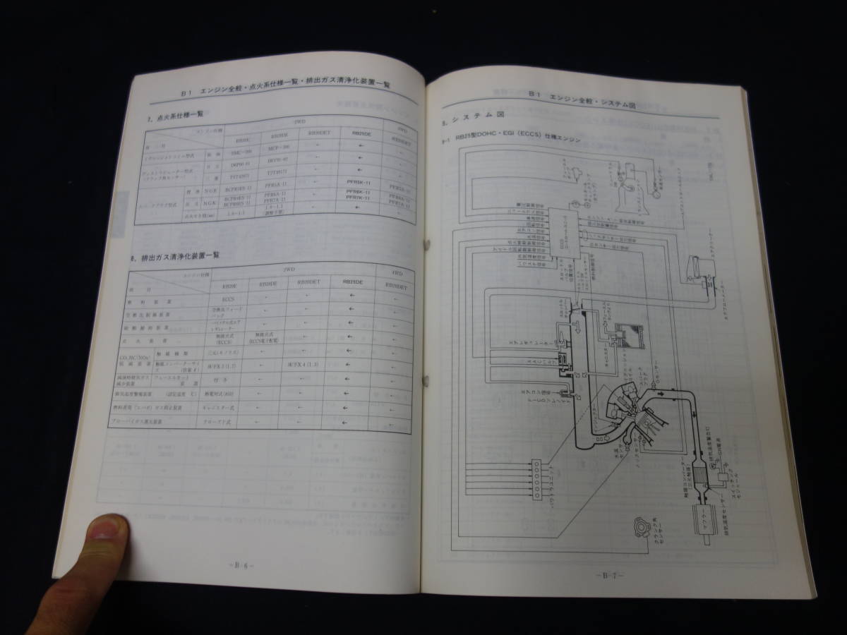 [1992 год ] Nissan Cefiro A31 type инструкция по эксплуатации новой машины приложение 3 ~ Cefiro A31 type серия машина модификация пункт. ознакомление / незначительные изменения [ в это время было использовано ]
