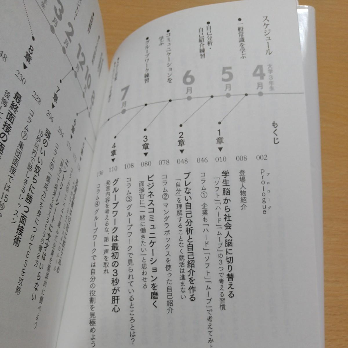 逆転の就活 Fラン大学でも東大に勝てる 吉井伯榮 光文社 中古 就職活動 01001F024