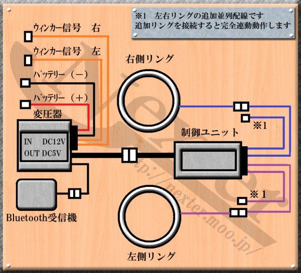 RGB　シーケンシャル　リング　ウィンカー連動可能　イカリング　70ｍｍ　LED　2個SET　Bluetooth　流星 a_画像9