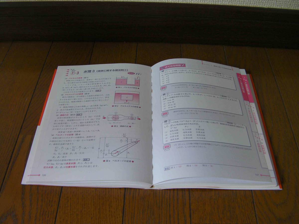 ラクラクわかる!　3類消防設備士　集中ゼミ　消防設備士3類_画像5