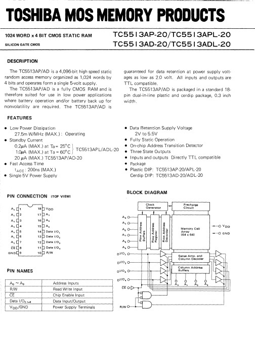 【新品 未使用】東芝 スタティック RAM TC5513APL-20 4K (1024wordｘ4bit) ４個まとめて　 (在庫多数あり) SRAM 2114_画像3