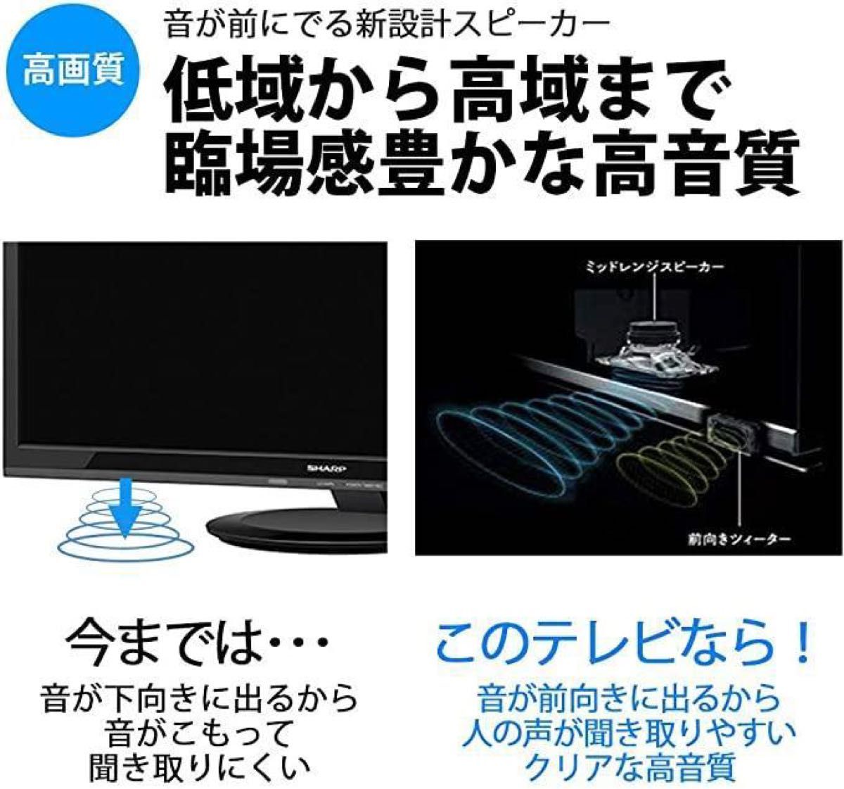 シャープ 43インチ 4K Android TV テレビ (4T-C43AM1) | alfasaac.com