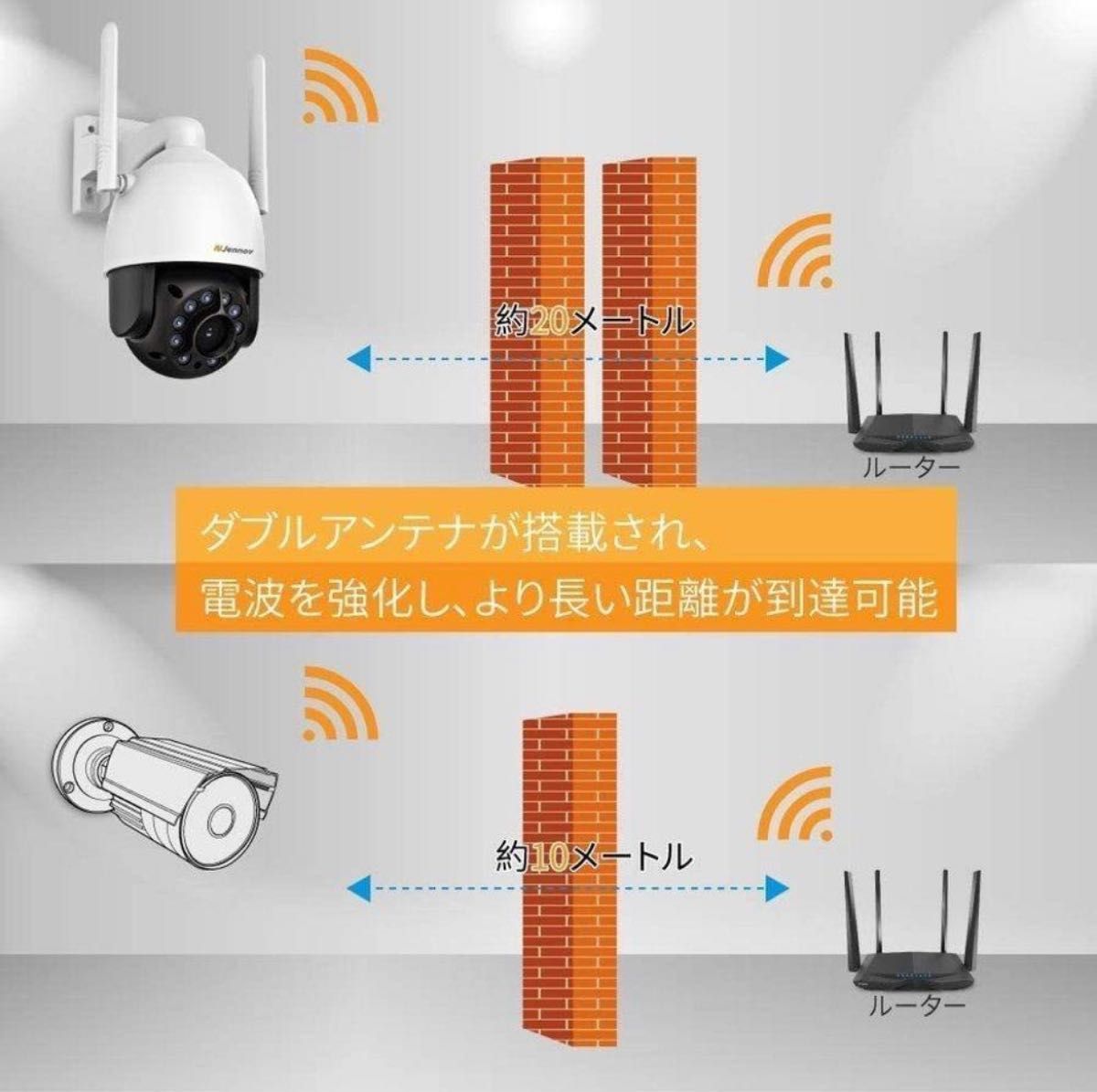 防犯カメラ 屋外 家庭用 Wi-Fi ワイヤレス 200万画素 無線  夜間カラー AI動体検知 64GB 双方向音声 工事不要