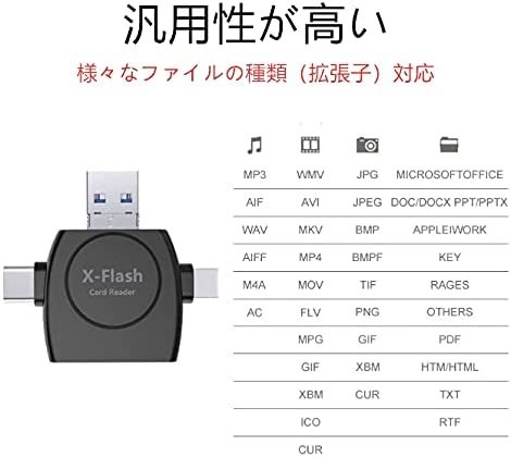 4in1外付メモリーカードリーダー データ転送 写真 動画 音楽 高速転送 iphone Android PC直接使用可能（黒）_画像4