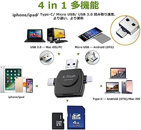 4in1外付メモリーカードリーダー データ転送 写真 動画 音楽 高速転送 iphone Android PC直接使用可能（黒）_画像3