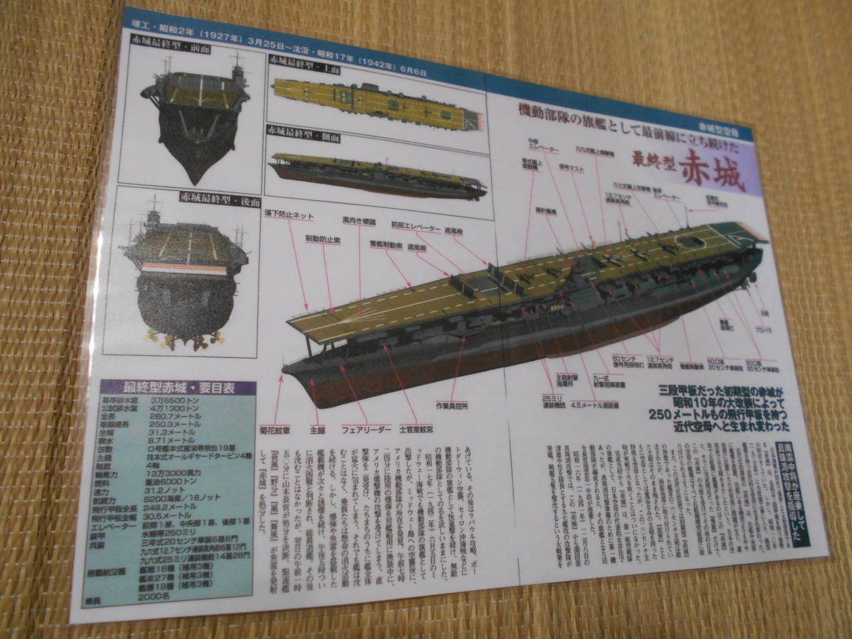 ☆カラー帝国海軍四面艦型図イラスト　正規空母　赤城_画像1