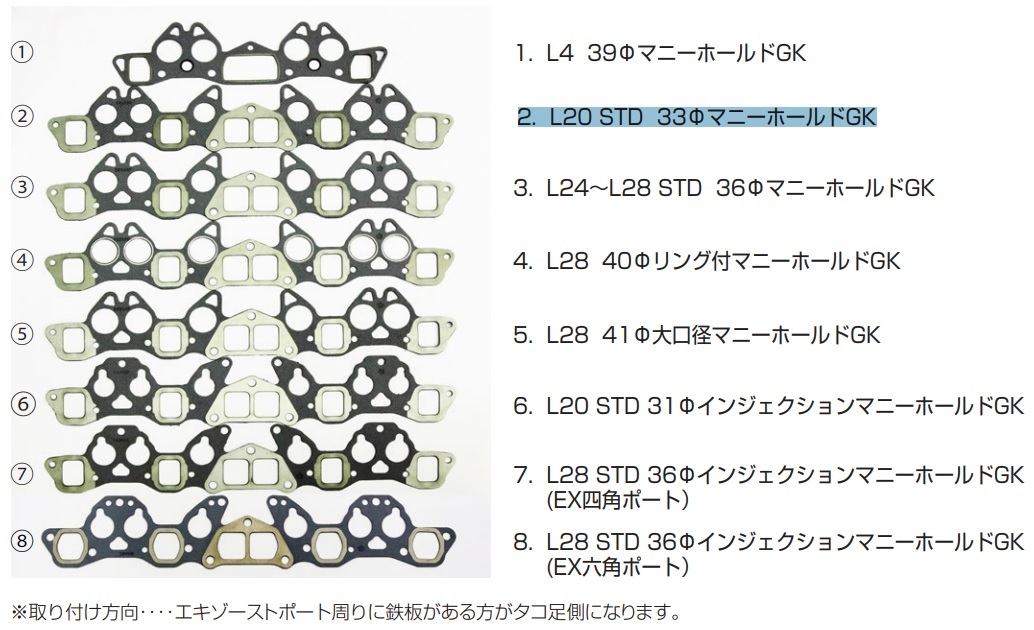 【L20 スタンダード33Φマニホールドガスケット】掲載写真②番 キャブレーター車両 L型 L6 C10 C110 C210 S30 610 亀有エンジンワークス_出品商品は②のみです