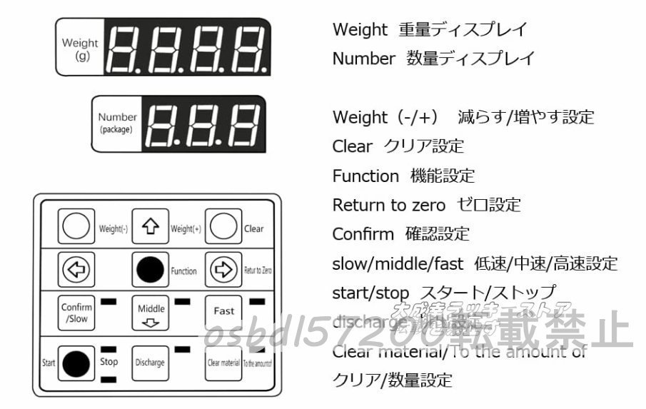 業務用 顆粒充填機 2~100g 粉末フィラー 強力振動型 穀物・調味料 業務用 顆粒充填機 2~100g 粉末フィラー 強力振動型 穀物・調味料