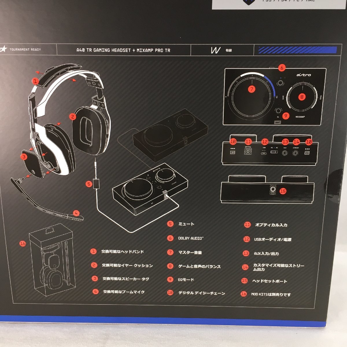新年の贈り物 〇中古品〇Logicool A40TR-MAP-002r ヘッドセット