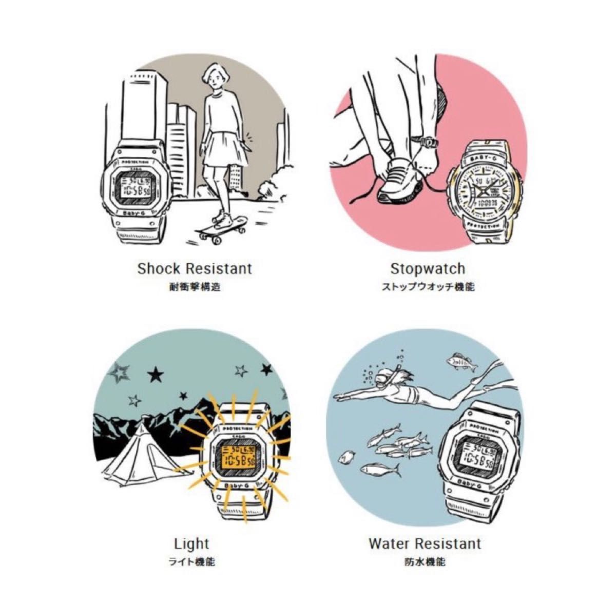 ラスト1 【コラボ商品】Baby-G × ROXY腕時計