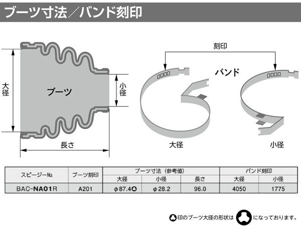 ステージア PNM35 ドライブシャフトブーツ フロント インナー 左 片側 1個 スピージー Speasy 分割式_画像2