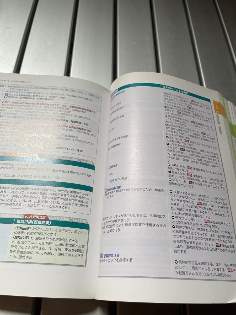 看護学生　看護師　母性　母性看護学　関連図　看護計画　医療　実習　国家試験