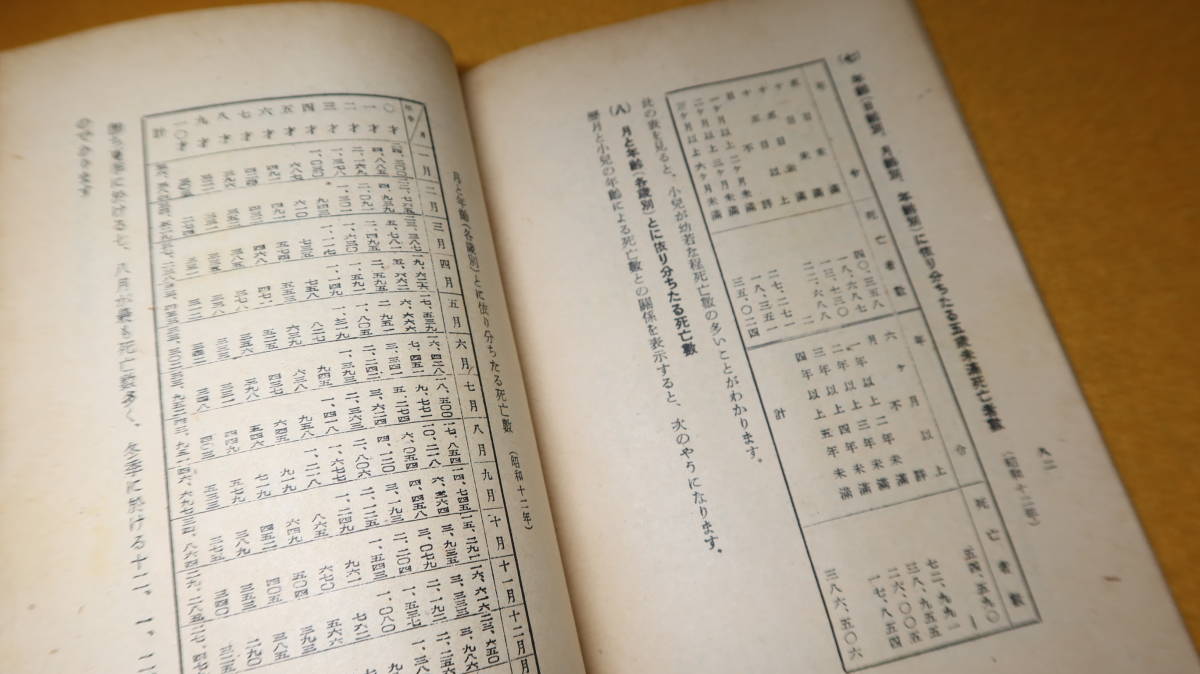 『育児指針』厚生省人口局、1940【「新生児」「乳児の発育」「乳児の栄養」「幼児の発育、栄養」「乳幼児に関する統計」他】_画像10