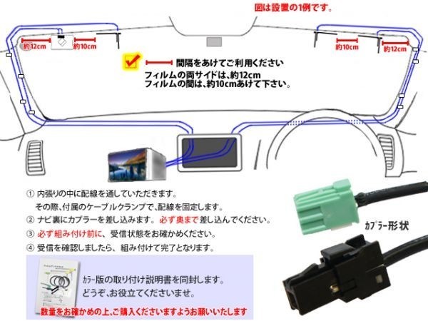 フィルムアンテナ セット イクリプス AVN-Z04iW 地デジ 高感度 GPS 一体型 L型 クリーナー付 VR-1 交換 修理 補修 フルセグ 汎用 RG6F_画像3