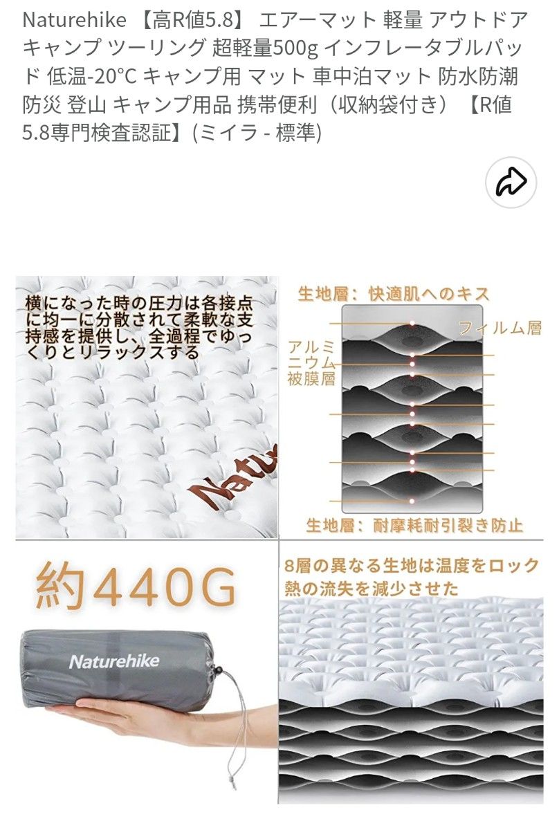 Naturehike【高R値5.8】エアーマット 超軽量500g インフレータブルパッド(マミー 標準)