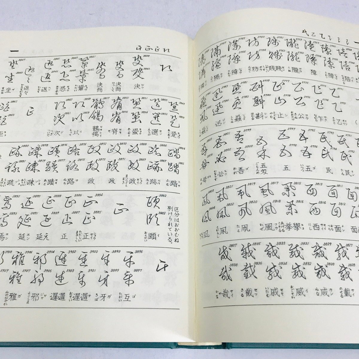 NA/L/くずし字解読辞典 机上版/編者:児玉幸多/近藤出版社/昭和53 NA/L/くずし字解読辞典 机上版/編者:児玉幸多/近藤出版社/昭和53