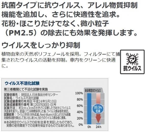 トヨタ クラウンマジェスタ [S18] UZS186 UZS187 BOSCH製 エアコンフィルター・アエリスト(抗ウイルスタイプ) AP-T07_画像2