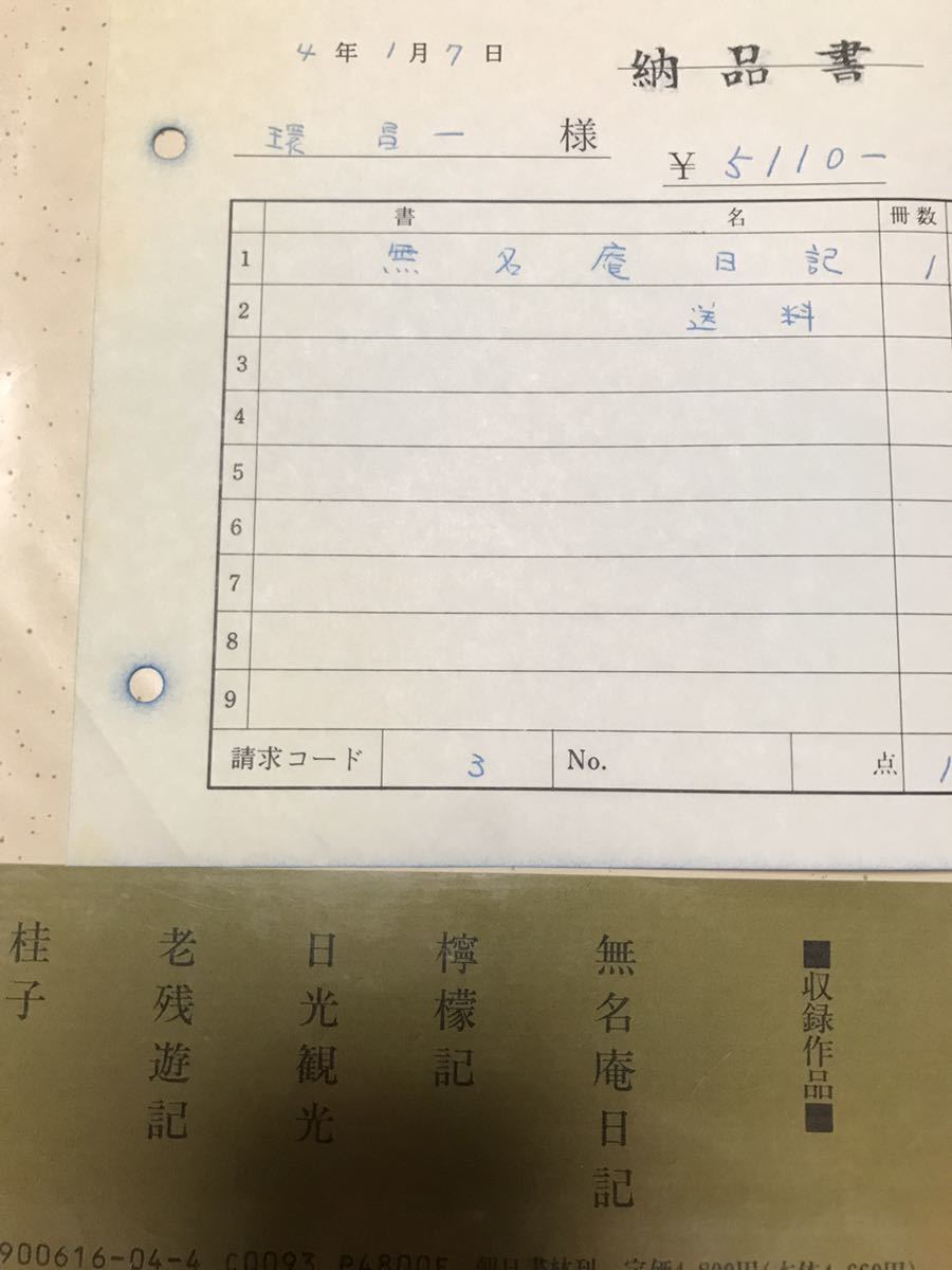 無名庵日記　中谷孝雄　帯函　初版　使用感無し本文良　最高裁判事 チャタレイ事件弁護 環昌一旧蔵本　保田與重郎　義仲寺_画像3