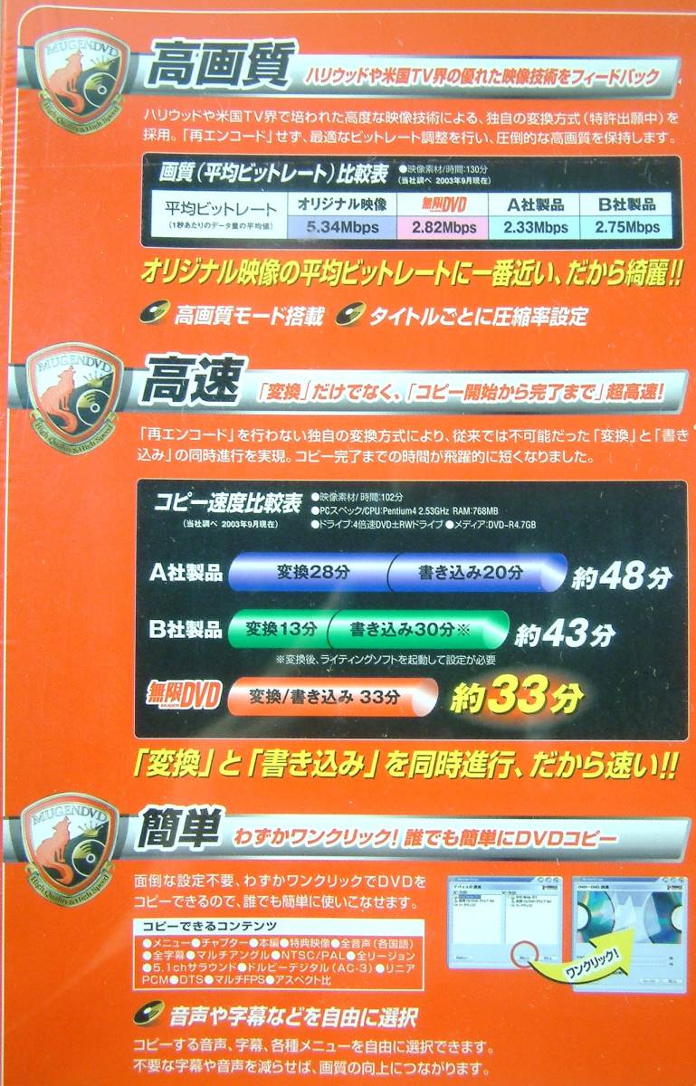 [3312]Jungle Mugen DVD InstantCopy 8 new goods unopened Jean gruMUGEN correspondence (Windows98,2000,Me,XP) DVD writing copy temporary .. temporary . Drive 