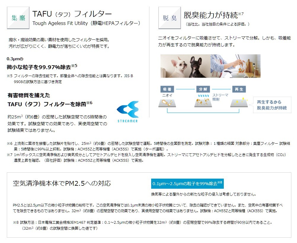 ダイキン 空気清浄機(2023年モデル)ACM55Z-W【新品未開封☆特価2