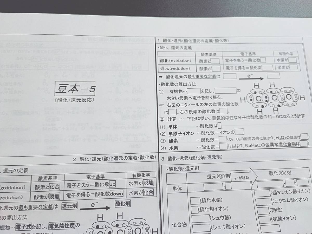 駿台　22年最新版　山下先生　無機・有機化学の総整理　テキスト・プリントフルセット　演習問題解説・豆本　河合塾　鉄緑会　Z会 東進 SEG