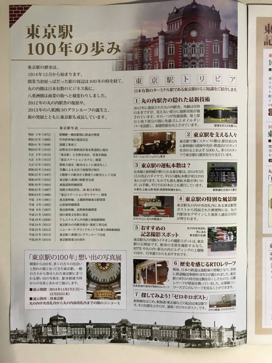 JR東日本 東京駅開業100周年記念イベントガイド 2014年10月｜PayPayフリマ