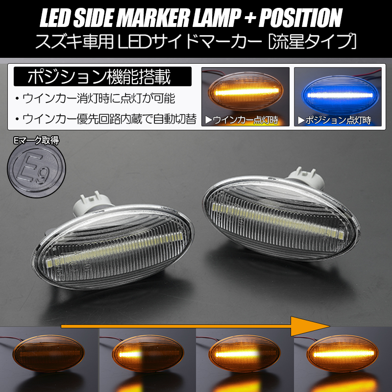 ポジション付き シーケンシャル LED サイドマーカー クリア/青光 HE22S/HE33S ラパン (アルトラパン)_画像1