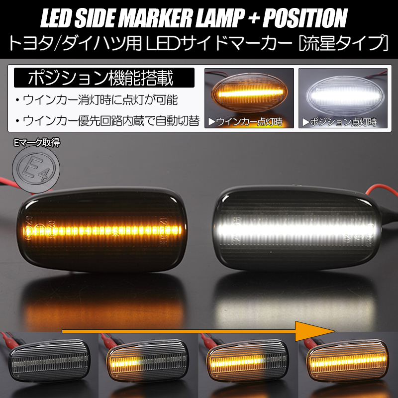 ポジション付き シーケンシャルウインカー LED サイドマーカー スモーク/白光 純正交換 10系 アイシス ZNM/ANM/ZGM 10/11/15_画像1