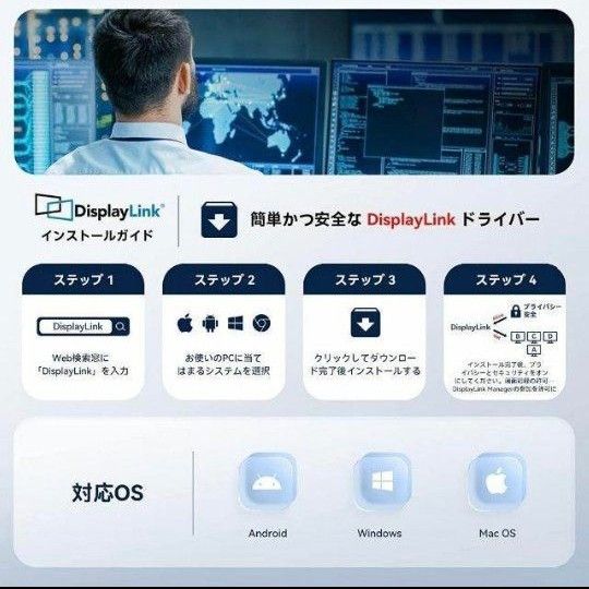 ドッキングステーション 画面拡張 デイトレーダー必需品