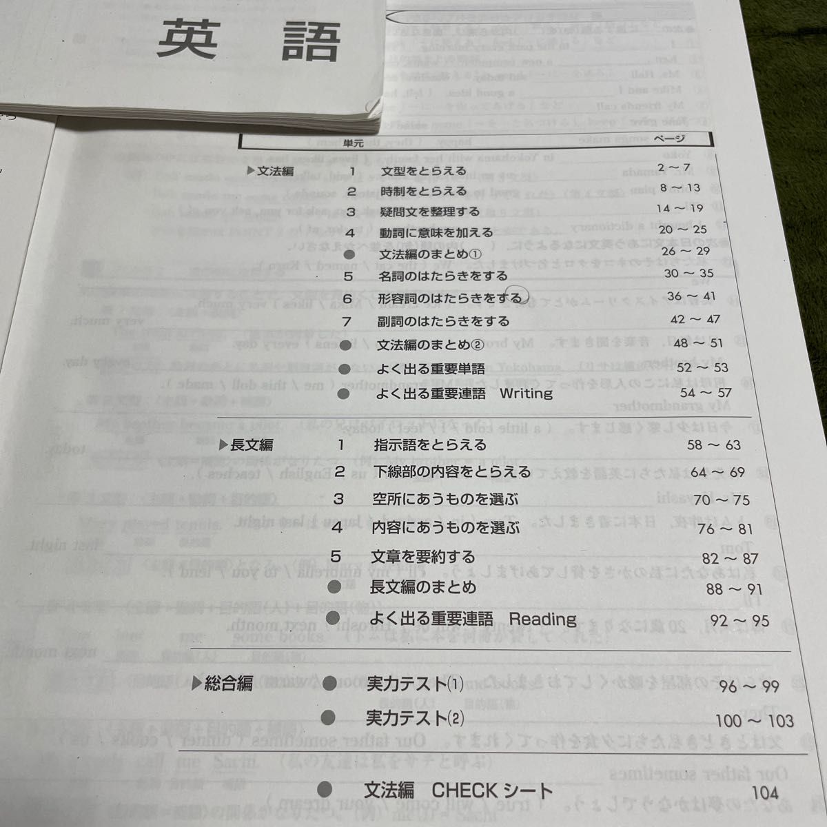 入試パターン別問題集　基礎から標準、応用力をつける問題集　高校入試　高校入試　国語　数学　英語　理科　社会　5教科