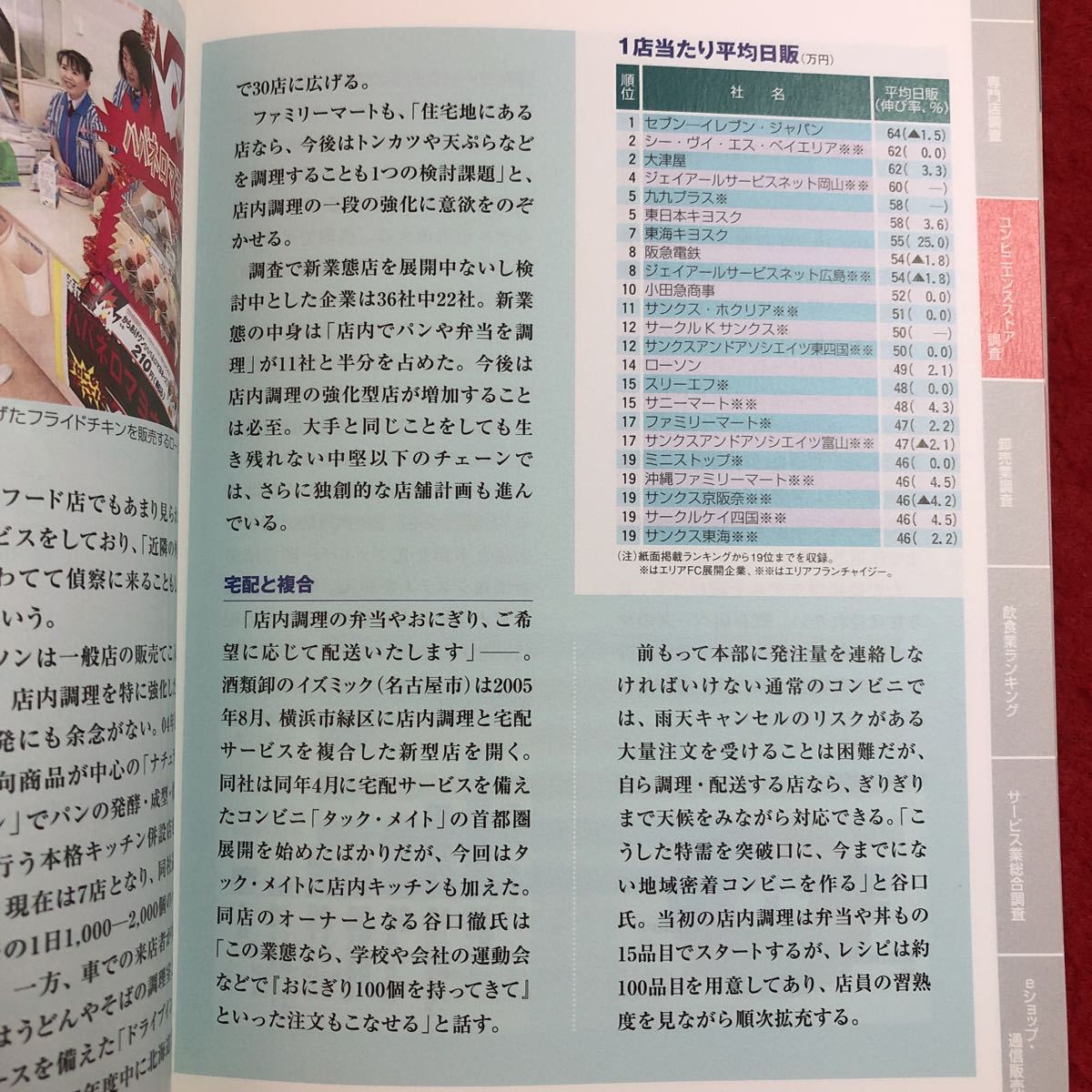 S6f-069 NIKKEIなんでもランキング2006 2006年1月27日 発行 日本経済新聞社 経済 経営 小売業 コンビニ 飲食業 サービス業 企業 日経 証券_画像7