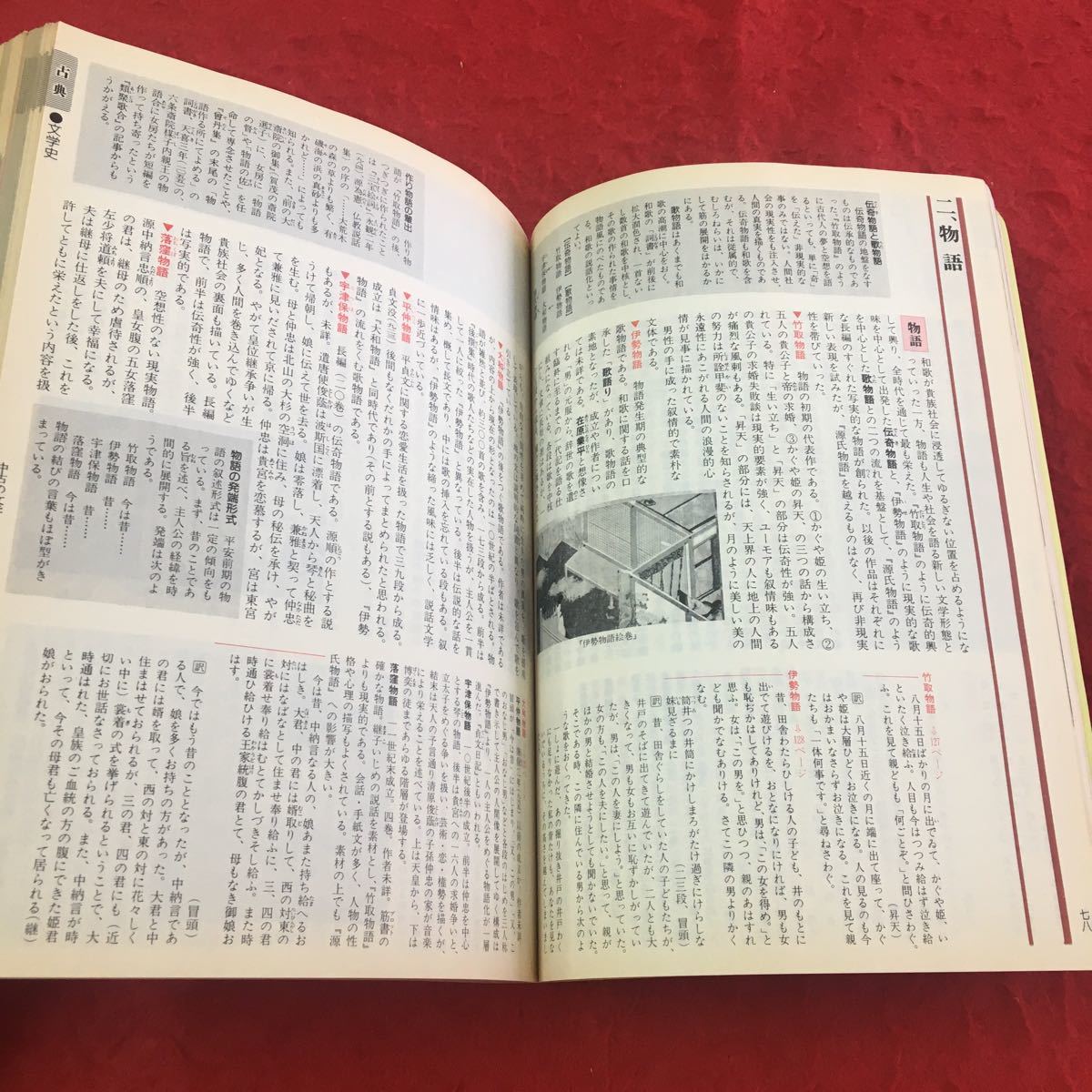 S6f-151 大修館国語要覧 増補版 三谷栄一峯村文人 事典 国語 古文 現代文 誌 詩人 俳句 俳人 短歌 歌人 随筆 和歌 文学史 大修館書店_画像3