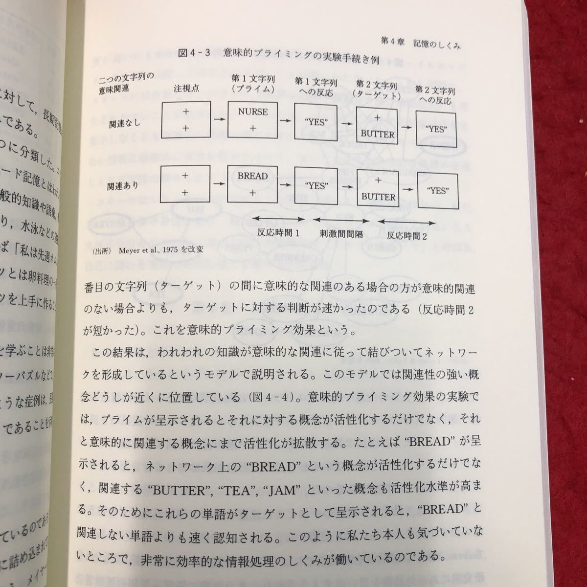 S6h-011 心の理解を求めて 編著者 橋本憲尚 2001年2月20日 第2刷発行 佛教大学通信教育部 心理学 発達 神経 適応 知性 知覚 記憶 思考 感情