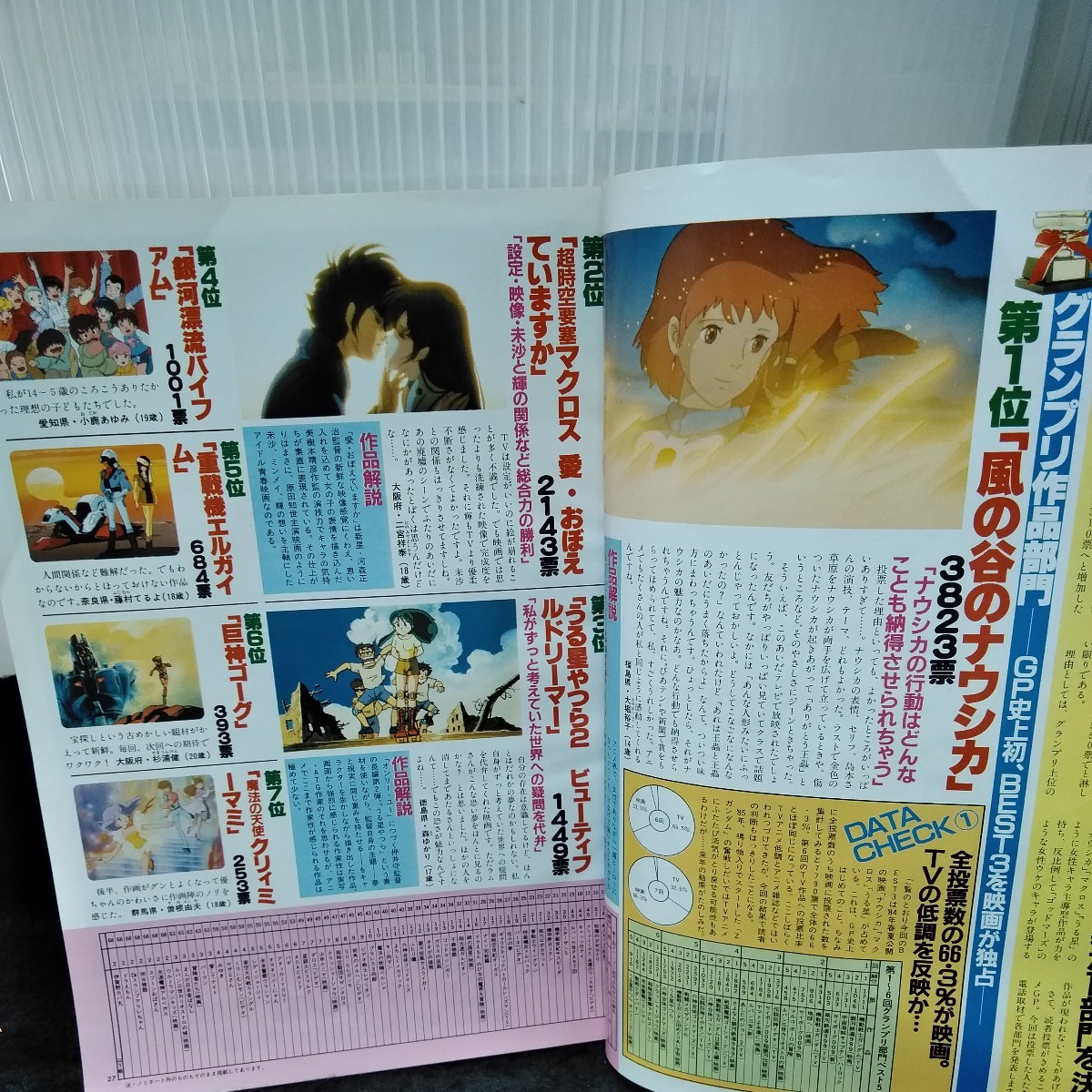 代購代標第一品牌-樂淘letao-d-032 アニメージュ 6月号 第7回アニメ