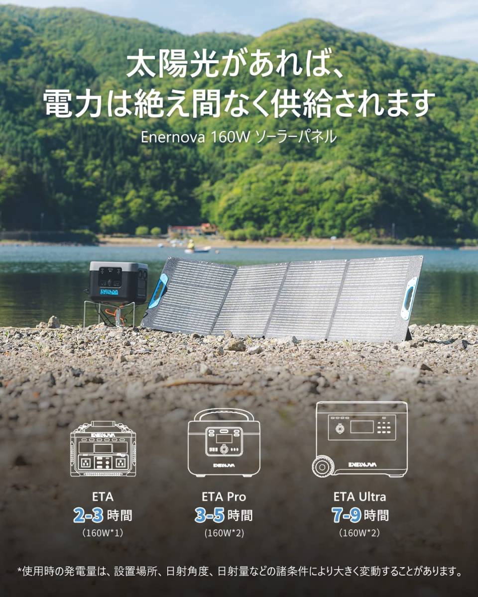 ソーラーパネル 160W 最新型ETFEソーラーチャージャー 23%高転換率
