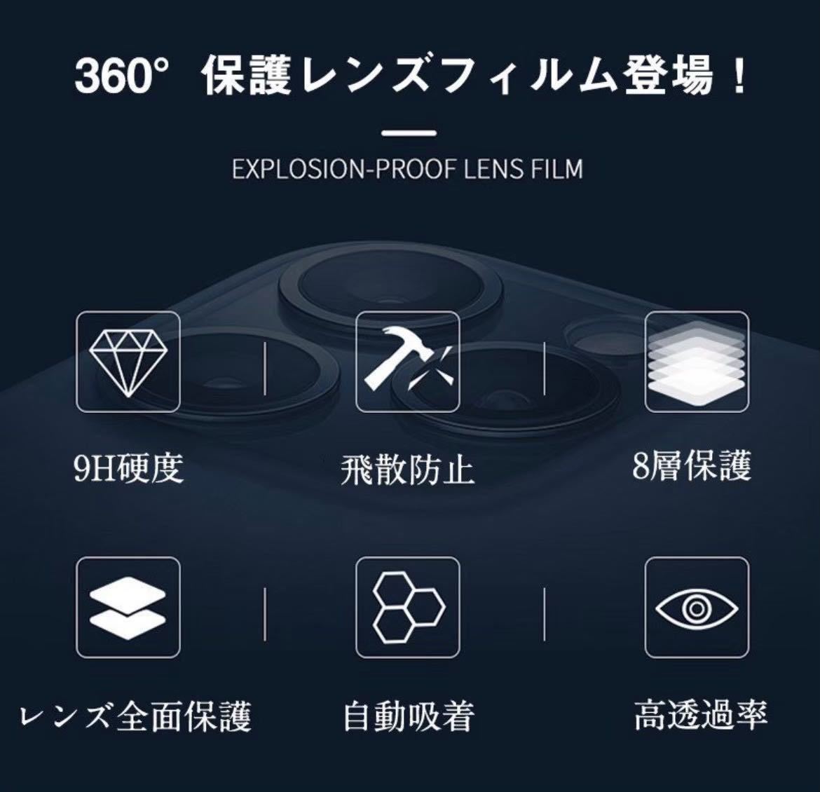 【iPhone12Pro】ブルーライトカットガラスフィルム&カメラ保護フィルムセット　液晶保護フィルム ガラスフィルム 保護シート　機種変更