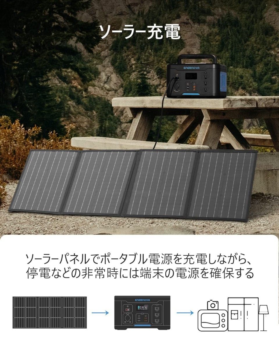 Enernova ポータブル電源 SMART 1000 大容量 1166Wh /324000mAh 家庭用