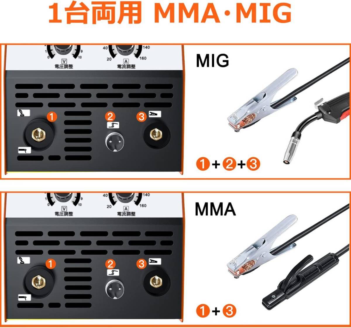 半自動溶接機MIG160 AC100V 1台両用 MMA・MIGインバータ アーク溶接機