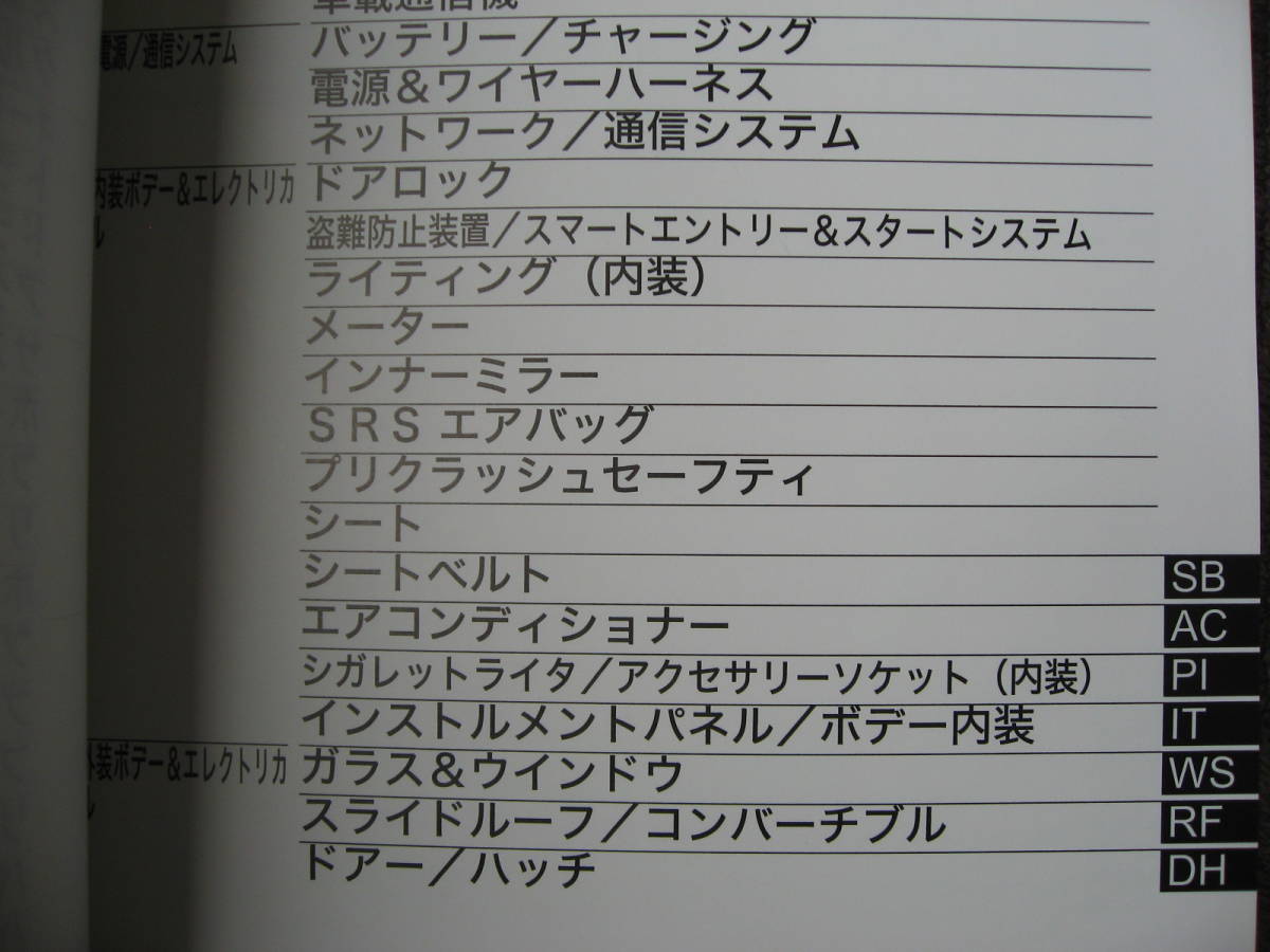 送料無料代引可即決《トヨタ純正UZS207クラウンマジェスタ超厚口F修理書サービスマニュアルURS206絶版品H21本文新品ライト外装エアコン内装_画像2