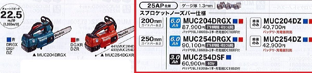 C1【郡山定1カサ％050601-13】充電式チェーンソー マキタ MUC204DRG 6.0Ah バッテリー充電器付き 定価87,900円＋税