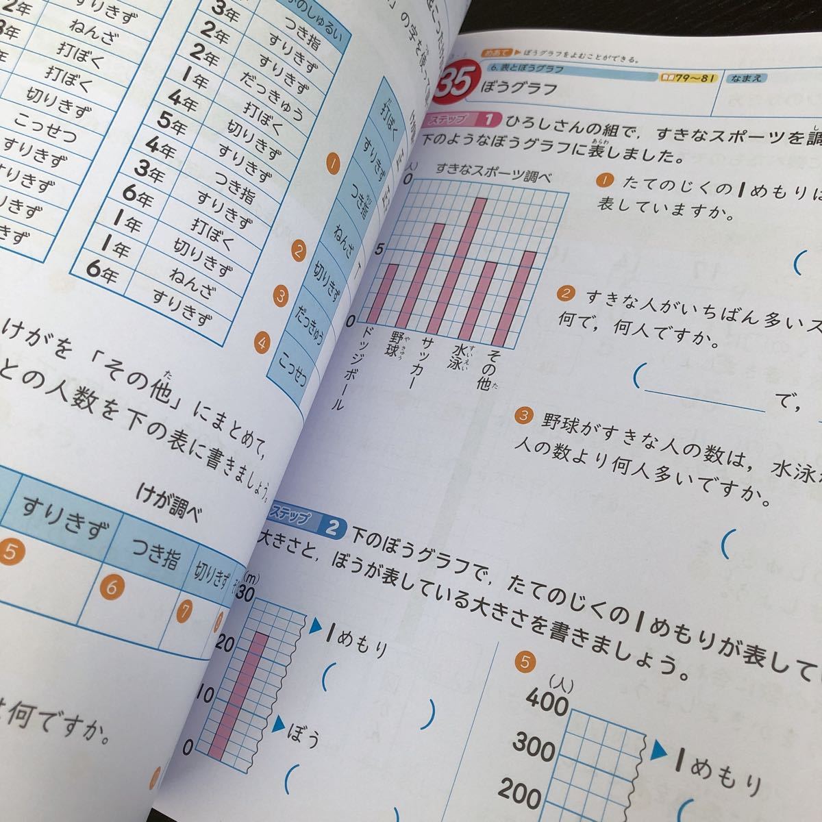 0687 計算ぐんぐん ３年 光文書院 小学 ドリル 国語 算数 社会 理科 英語 問題集 テスト 教材 テキスト 解答 家庭学習 計算 漢字 ワーク _画像5