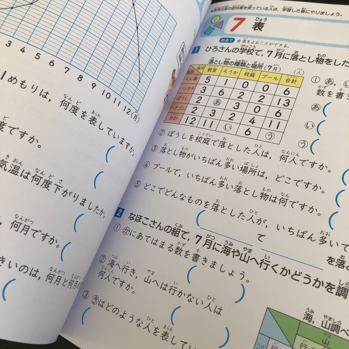 0745 サマー32 ４年 新学社 小学 ドリル 国語 算数 社会 理科 問題集 教材 テキスト 解答 家庭学習 計算 漢字 ワーク 文章 ※解答なし_画像9