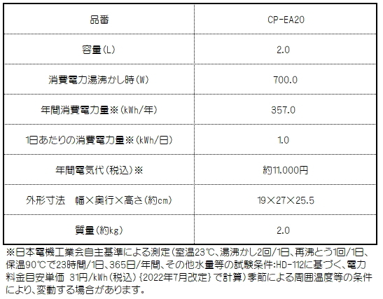  Zojirushi : microcomputer ... electric pot ( strut black )(2L)/CP-EA20-BM