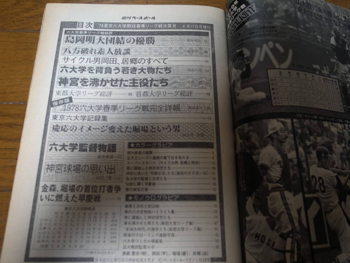 昭和53年週刊ベースボール増刊/東京六大学春季リーグ戦決算号/明大18回目の優勝_画像3